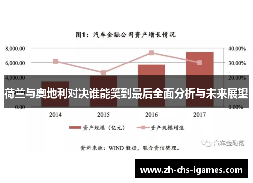 荷兰与奥地利对决谁能笑到最后全面分析与未来展望