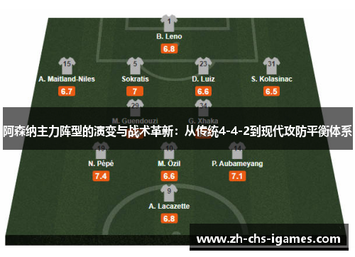 阿森纳主力阵型的演变与战术革新：从传统4-4-2到现代攻防平衡体系