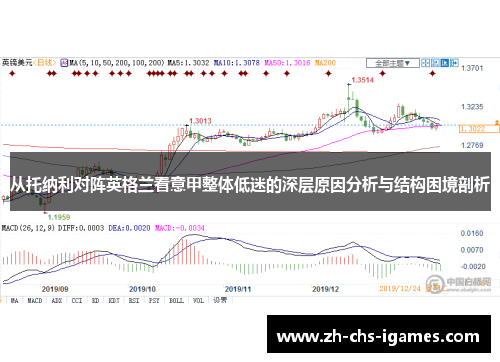 从托纳利对阵英格兰看意甲整体低迷的深层原因分析与结构困境剖析