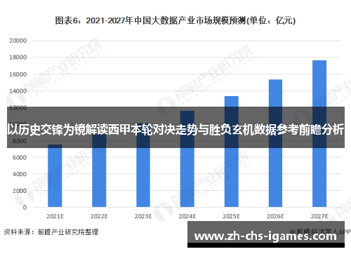 以历史交锋为镜解读西甲本轮对决走势与胜负玄机数据参考前瞻分析